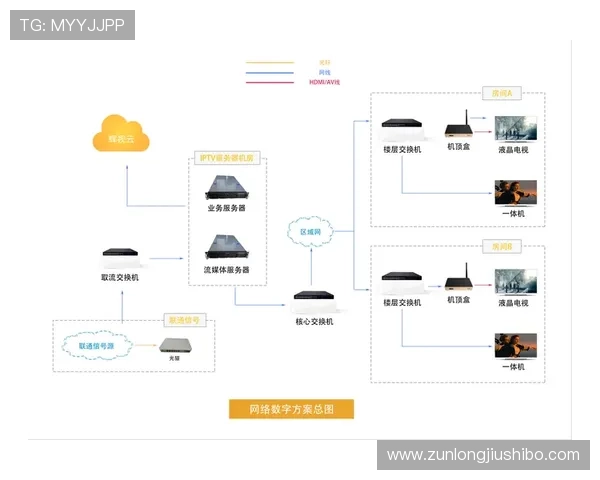 凯时KS旗舰厅登录线路最新优化版本，确保玩家畅享无缝游戏体验